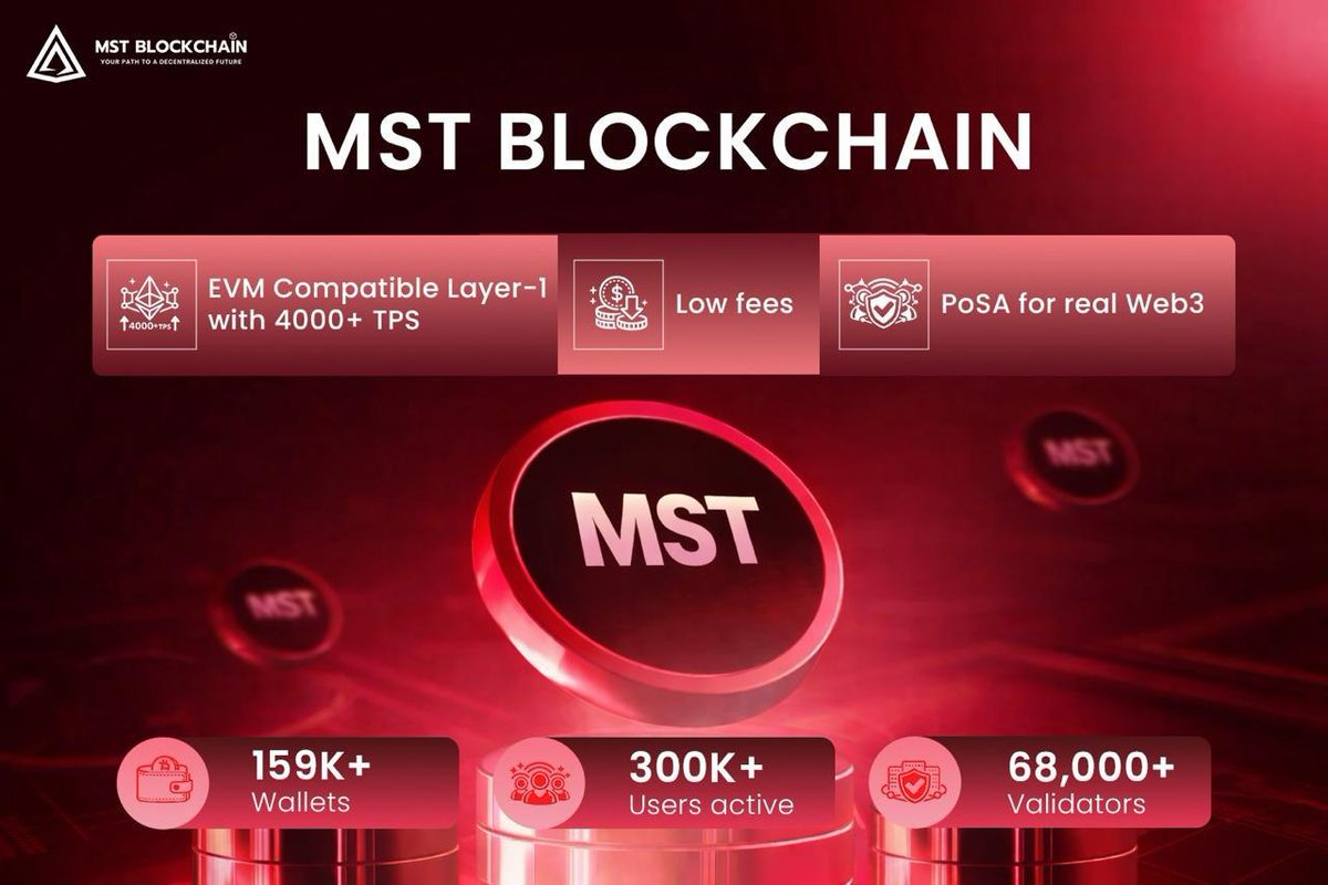 Crypto Infinity AMA + Space tweet media