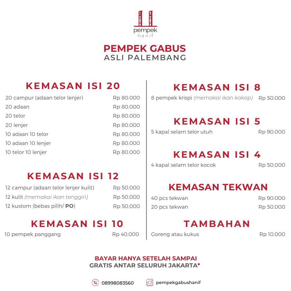 🐟🍉🌺🐝🍯 tweet media