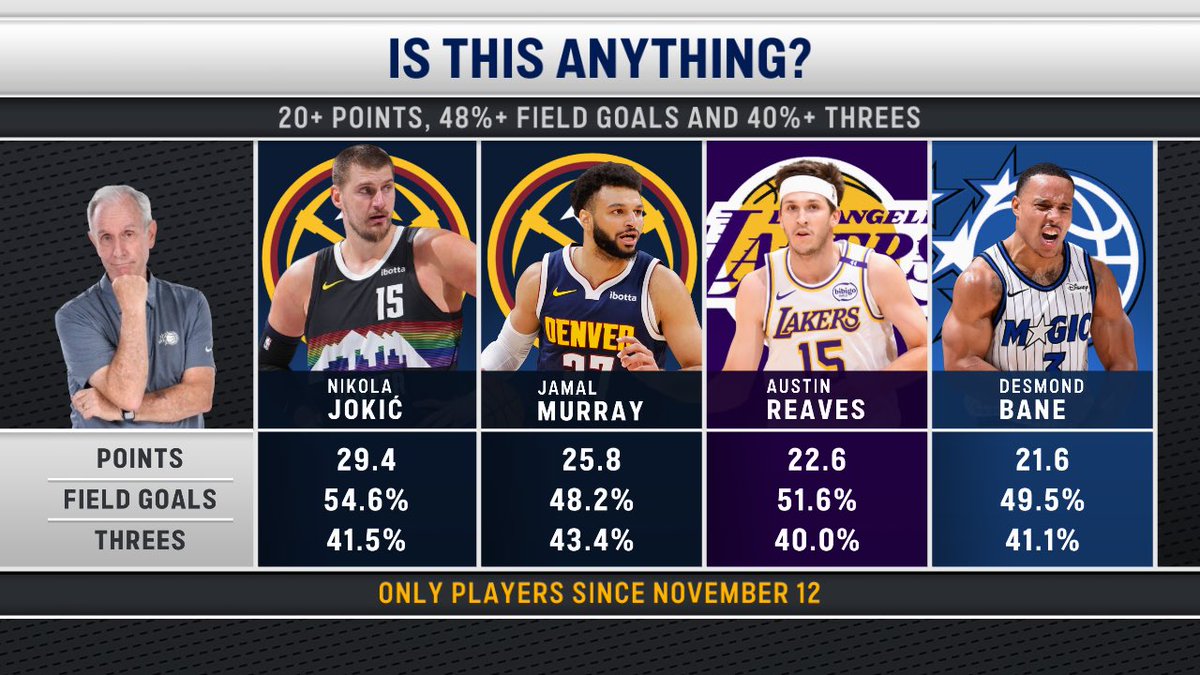 IsThisAnything? tweet media