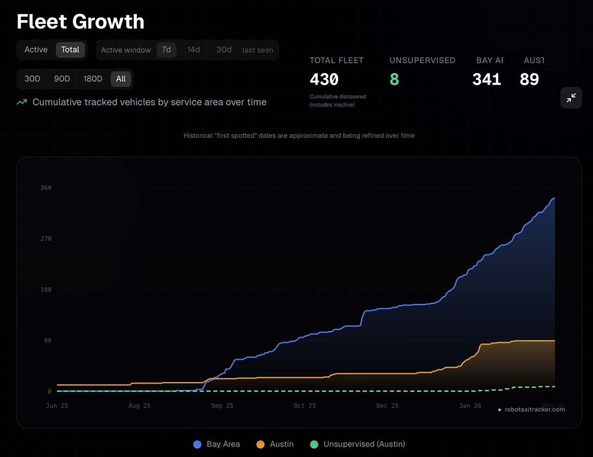 Herbert Ong tweet media