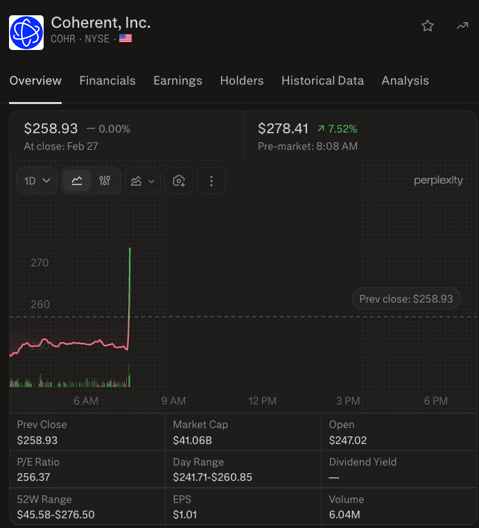 wallstengine's tweet photo. $NVDA is investing $2B into Lumentum $LITE and another $2B into Coherent $COHR under separate multiyear, nonexclusive optics deals. 

Both include multibillion-dollar purchase commitments and give Nvidia future capacity/access rights for advanced laser and optical networking parts, while funding R&D and U.S. manufacturing expansion aimed at optical interconnects and advanced packaging for AI data centers.