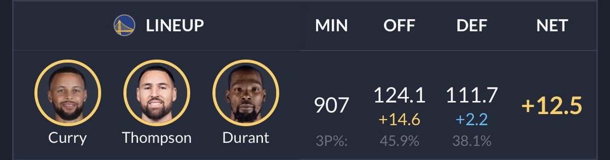 Josh Eberley 🇨🇦 tweet media