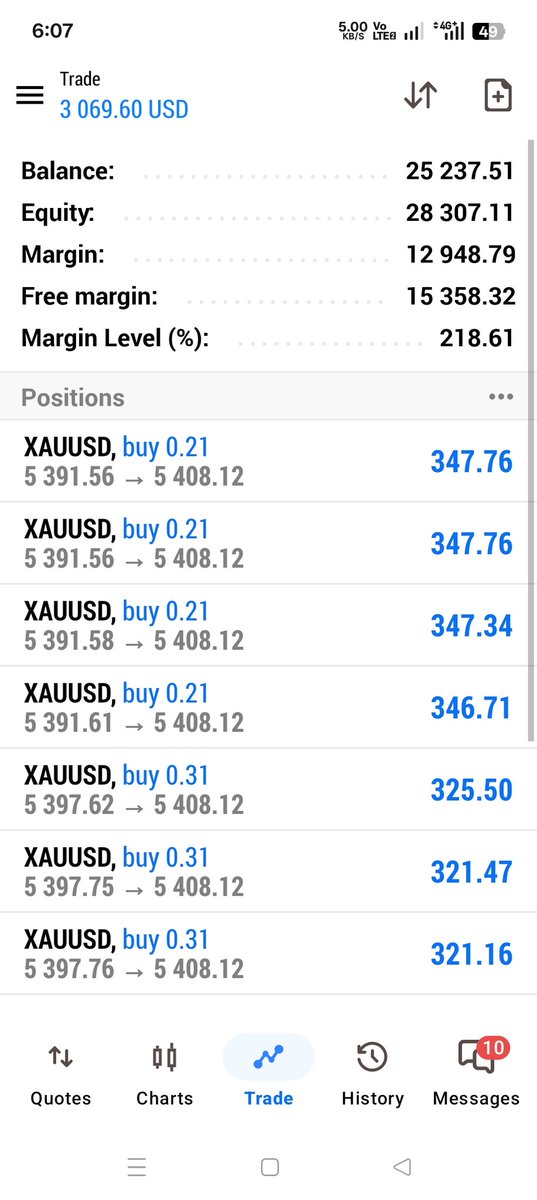 Uzaif FX tweet media