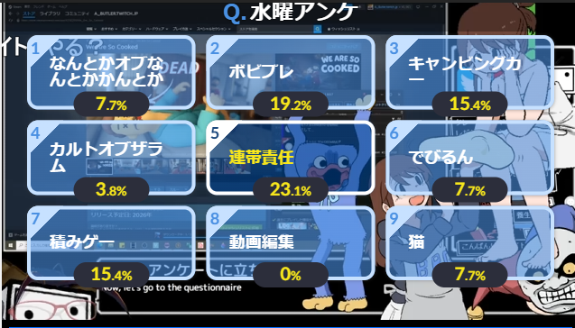 Aしつじ🖐️🎈🖐️/あしつじ(A_Butler tweet media