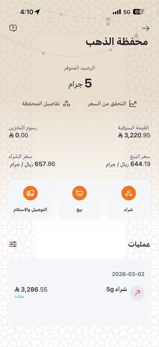 رائد القرني tweet media