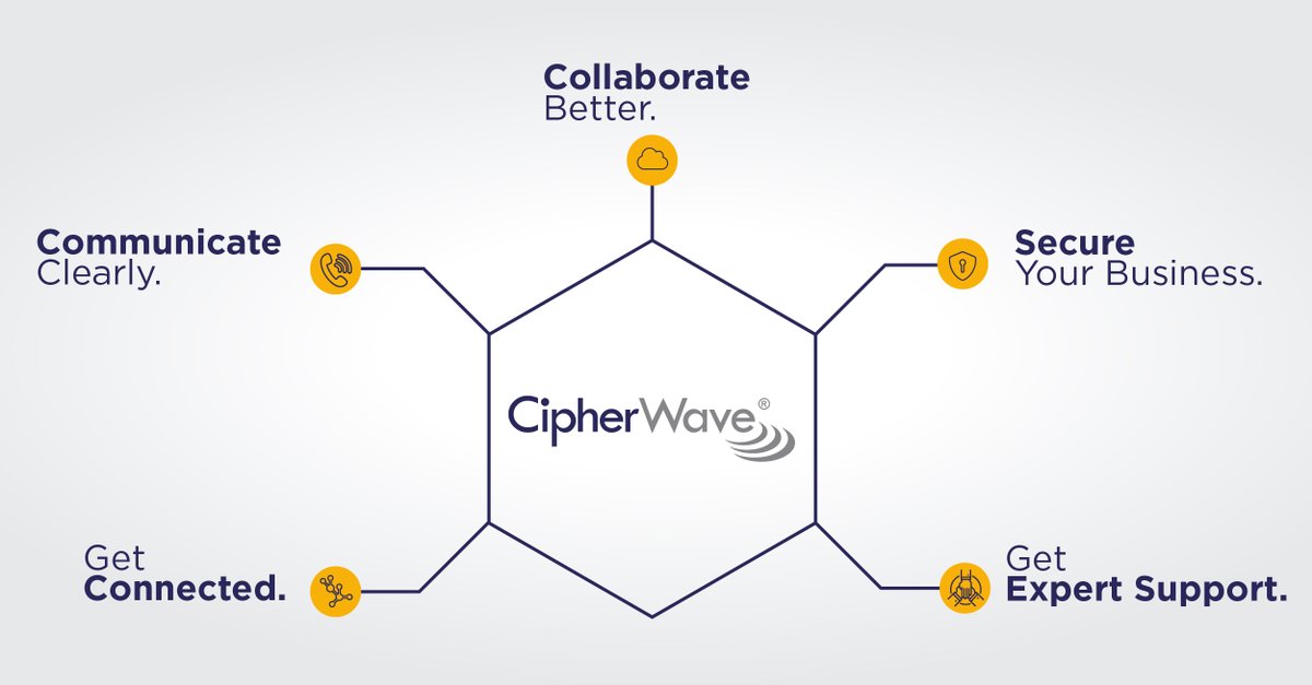 CipherWave tweet media