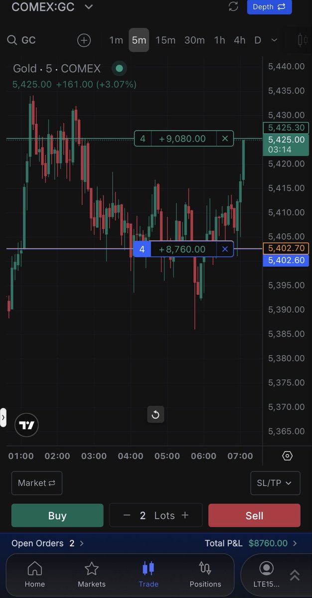 Raunit Sachdeva tweet media