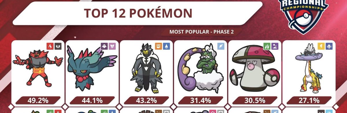 Will (Wiltank) 🐮🛡️ tweet media