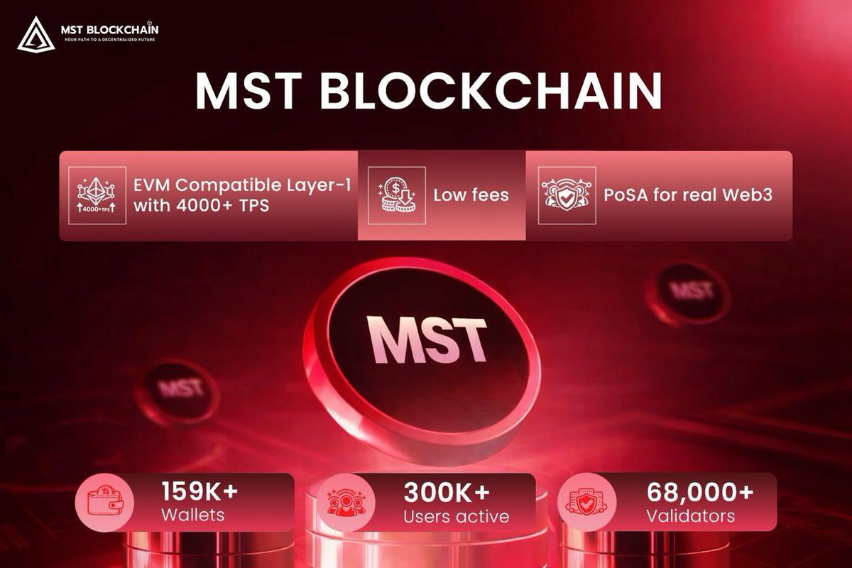 Tork Labs tweet media