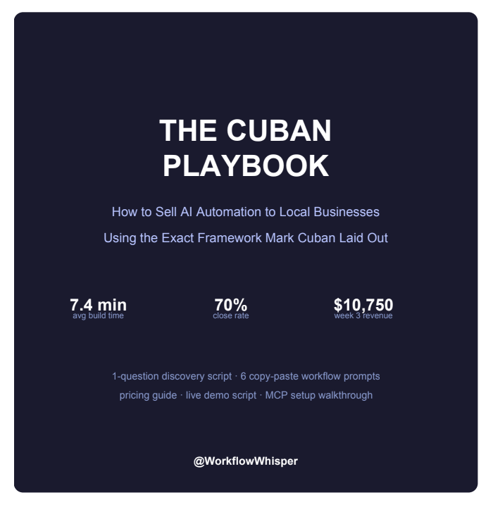 mark cuban just laid out the exact playbook for making money with AI agents.

pick one vertical. learn the flows. become the AI team they never hired.

he's right. but he left out the how.

i've been doing this for 3 months. here's what it actually looks like:

week 1: i called