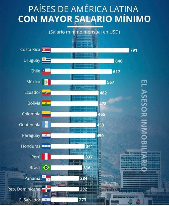 Nicolás Calderón tweet media