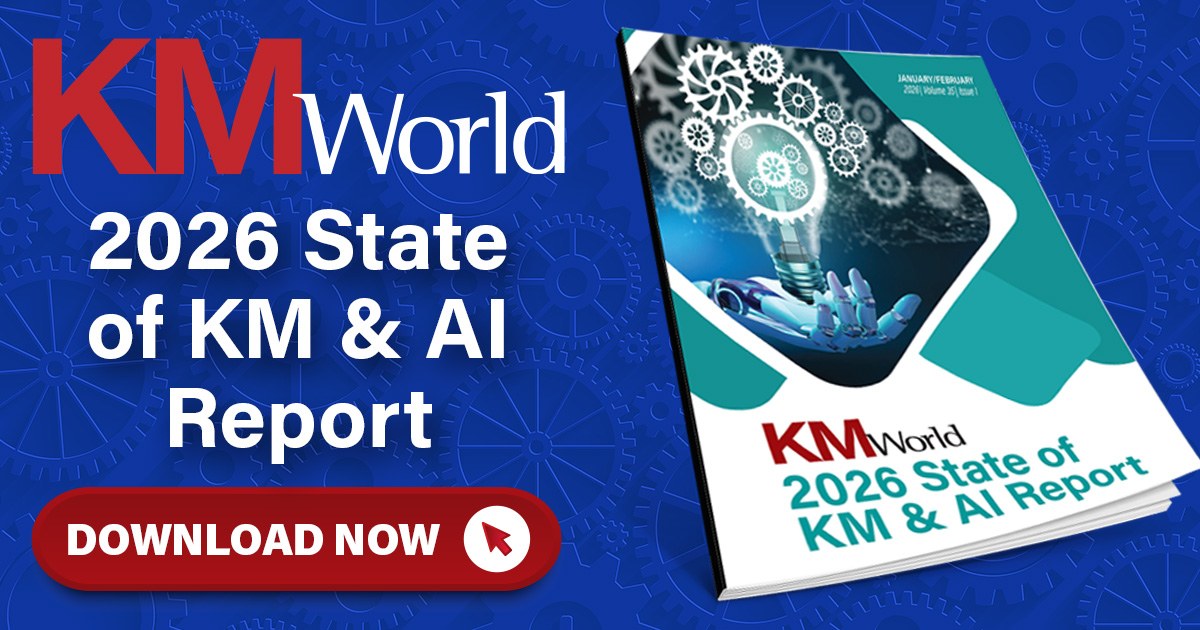 Enterprise Search tweet media