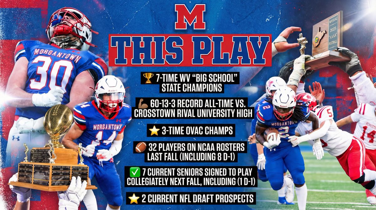 Morgantown Mohigan Football tweet media