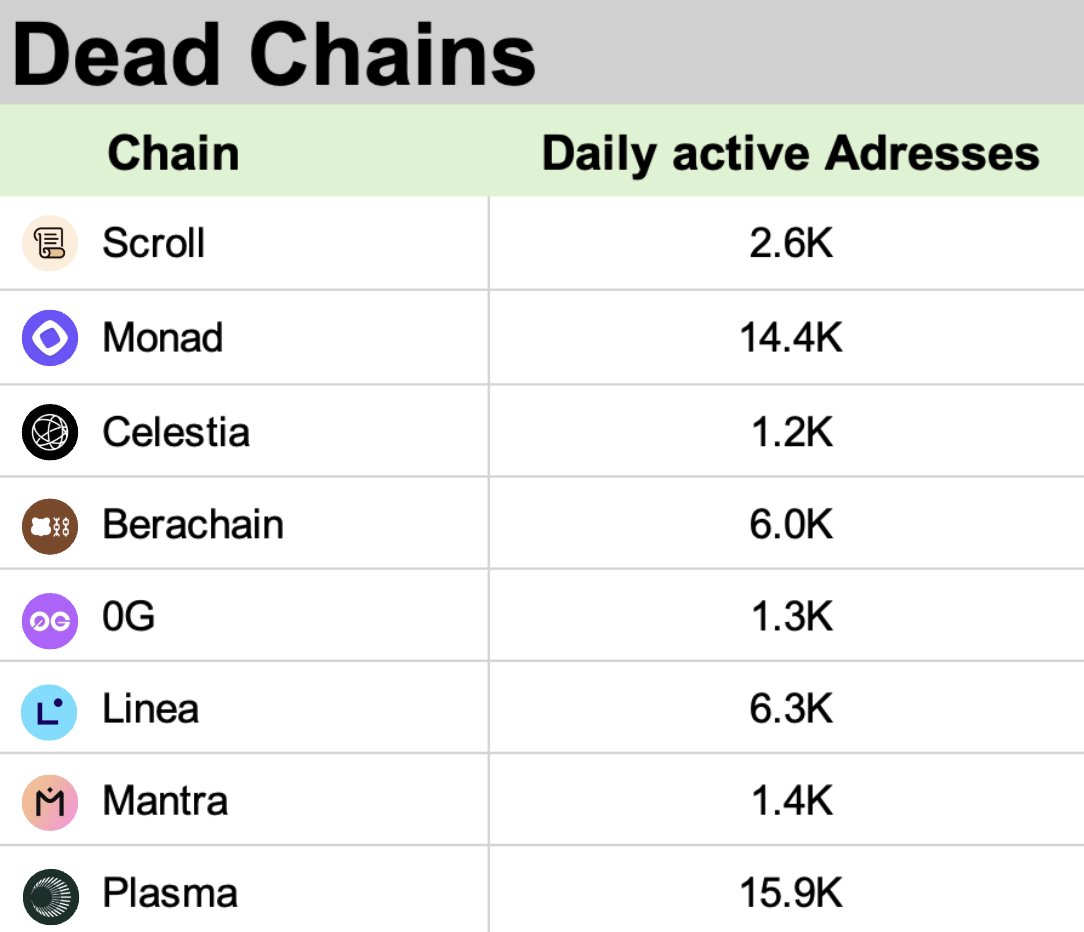 fabiano.sol tweet media