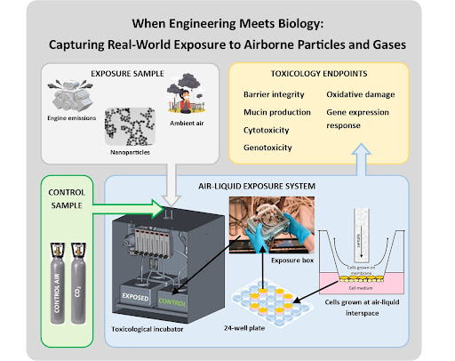 IIC Řež-Prague tweet media