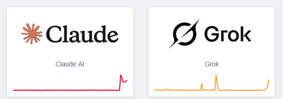 Bitswift.Tech |🇨🇦 🦉 tweet media