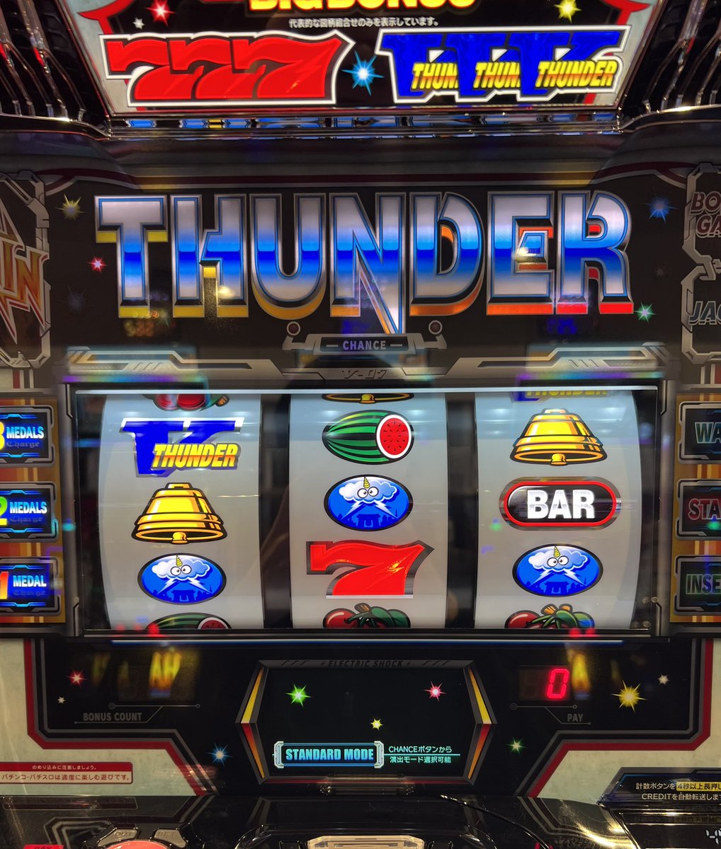 ちょんぼ@ちょんぼりすた管理人 (@chonbo7771) / Posts / X