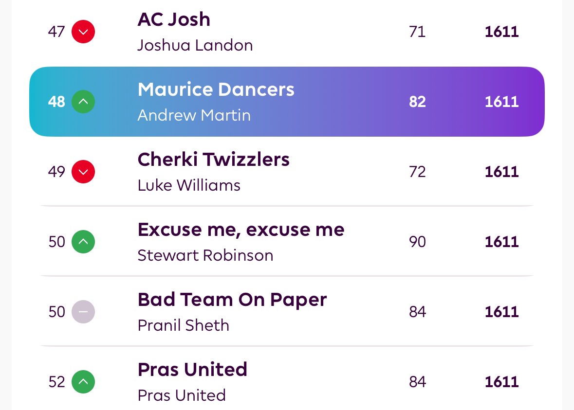 Andy Martin tweet media