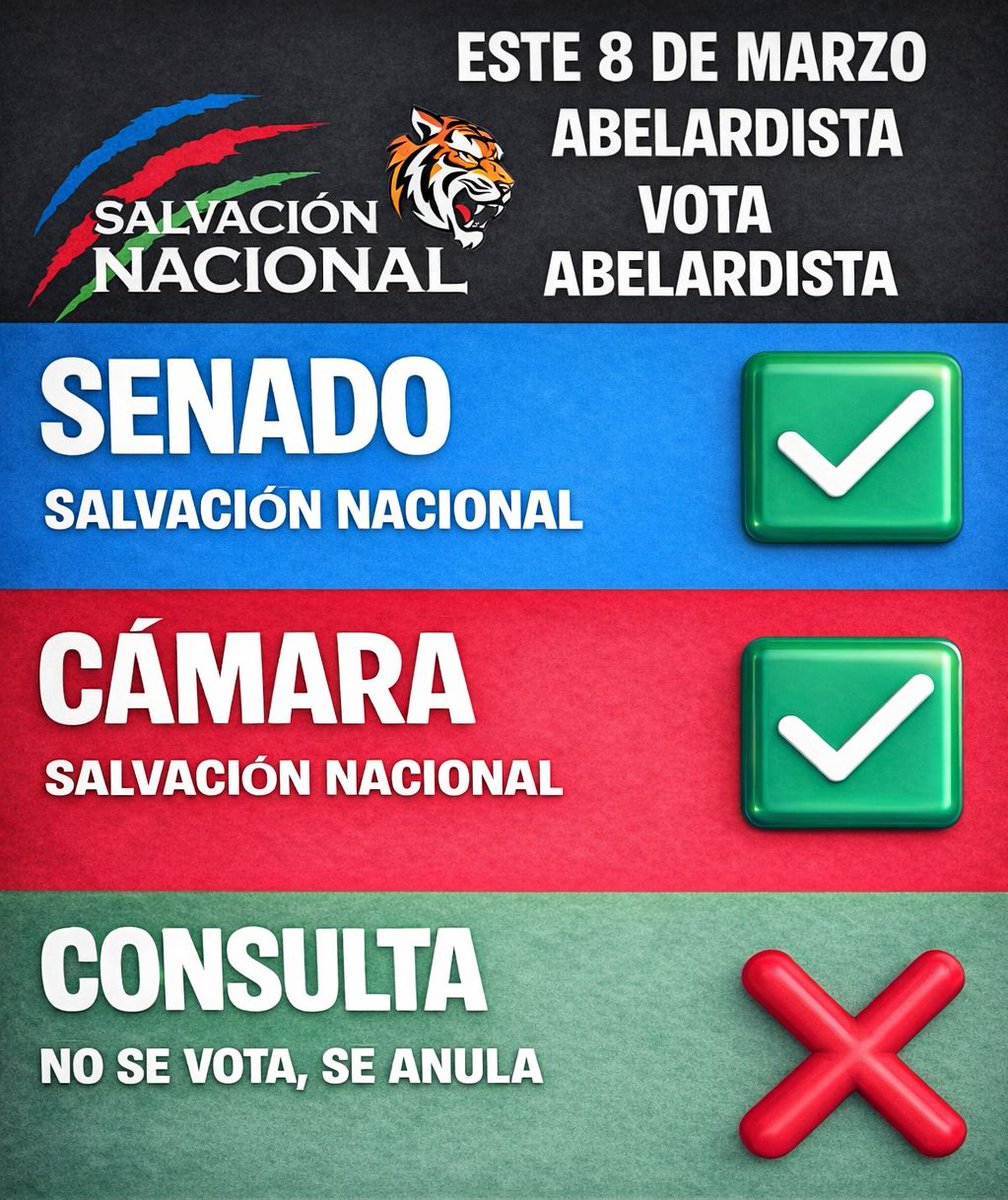 Votaré por Salvación Nacional, que se que sí superara el umbral e incluso un poco más, para tener una representación real en el Congreso de la República. Luego de ver, no solo su actuar en esta legislatura, también su actuar en la carrera por la presidencia de partidos afines.
