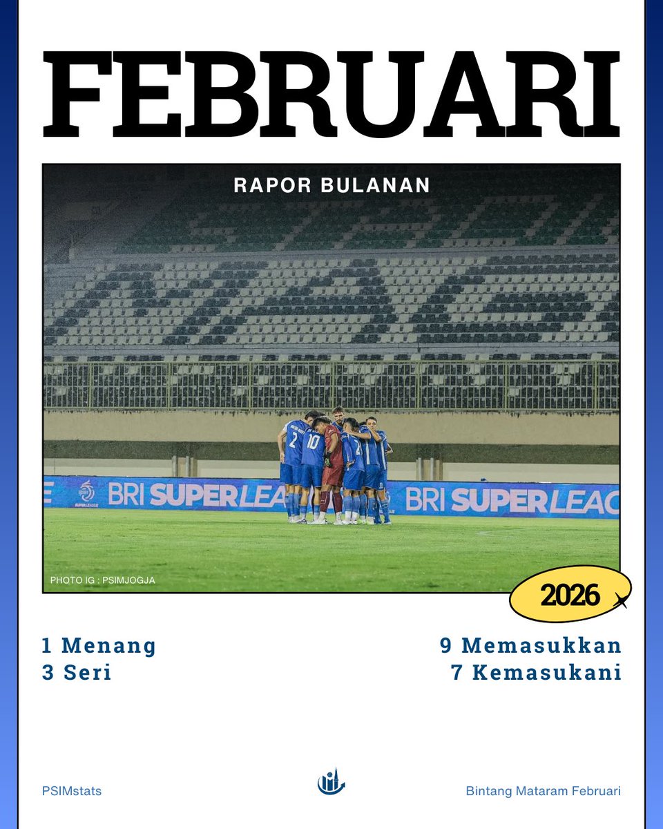 PSIM stats 🔭 tweet media