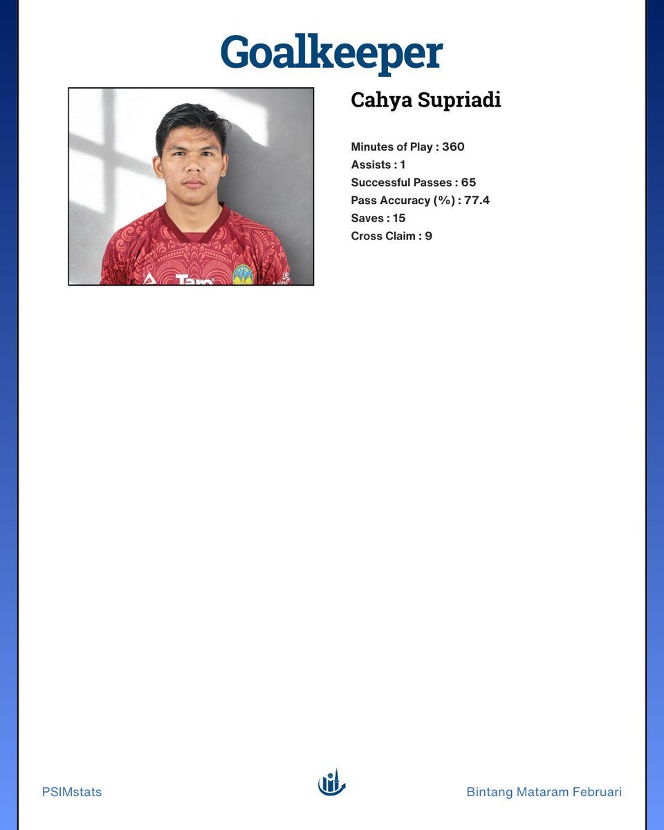 PSIM stats 🔭 tweet media