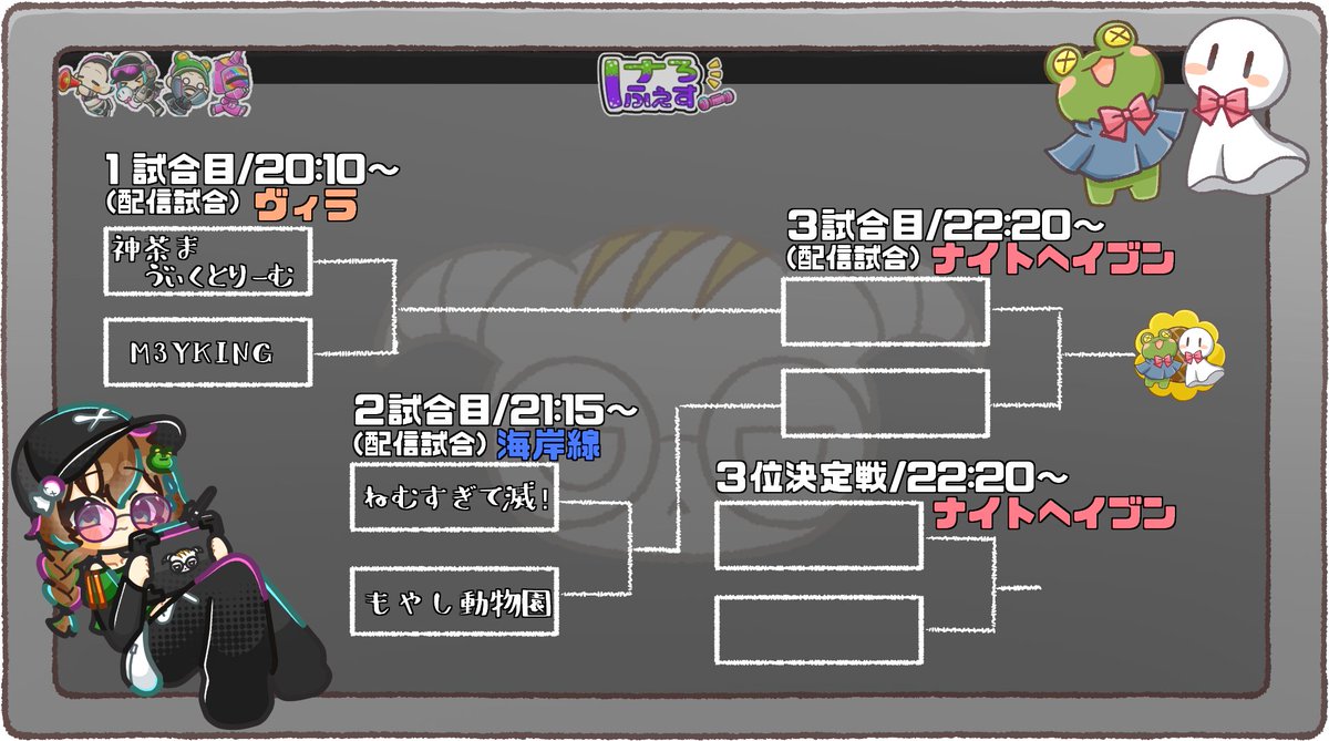 Kxx_0o's tweet photo. .˚⊹⁺‧┈┈┈┈┈┈┈┈┈┈┈┈‧⁺ ⊹˚.
　　　　 ＼ 女性限定大会 ／
　　 　 🐸けろふぇす☔
　　 ▷▷▷ Supported by Ubisoft ◁◁◁
　🗓 3月21日(土) 20:00～
　🎮 #R6SX #けろふぇす
.˚⊹⁺‧┈┈┈┈┈┈┈┈┈┈┈┈‧⁺ ⊹˚.

大変お待たせしました――
ついにチーム発表です✨
ドキドキもワクワクもぜんぶ詰めこんで、
個性爆発メンバーが大集合っ🐸💥

そして頼もしいコーチの皆さまと一緒に――
当日はお祭り騒ぎだあああああああああ！！🔥☔✨
最高に楽しい思い出つくろうねっ💚

当日メイン配信（神視点）
📺 https://t.co/kpRqxHlXOv

応援よろしくお願いします🐸💚
