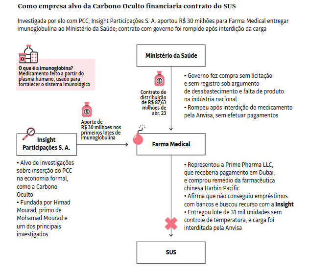 José Marques tweet media
