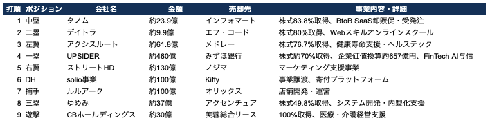大野克也｜ソロプレナーという生き方 tweet media