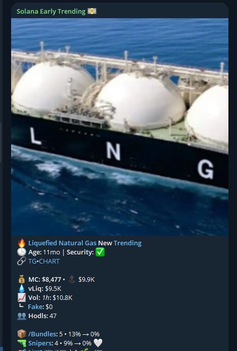 benjiunchained's tweet photo. sol trending paid for $LNG 

next stop is dex at 15k. 

we gonna send this no matter what. https://t.co/SJM6u74pGU