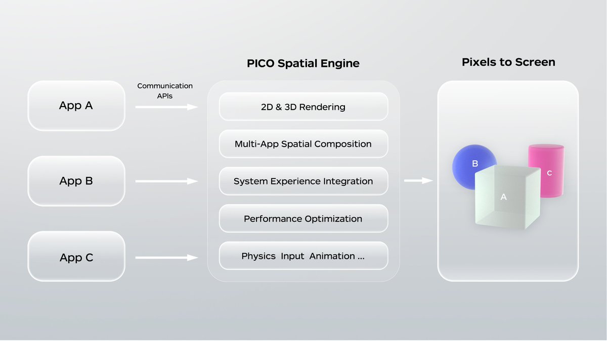 Jason Jiesi Ma tweet media