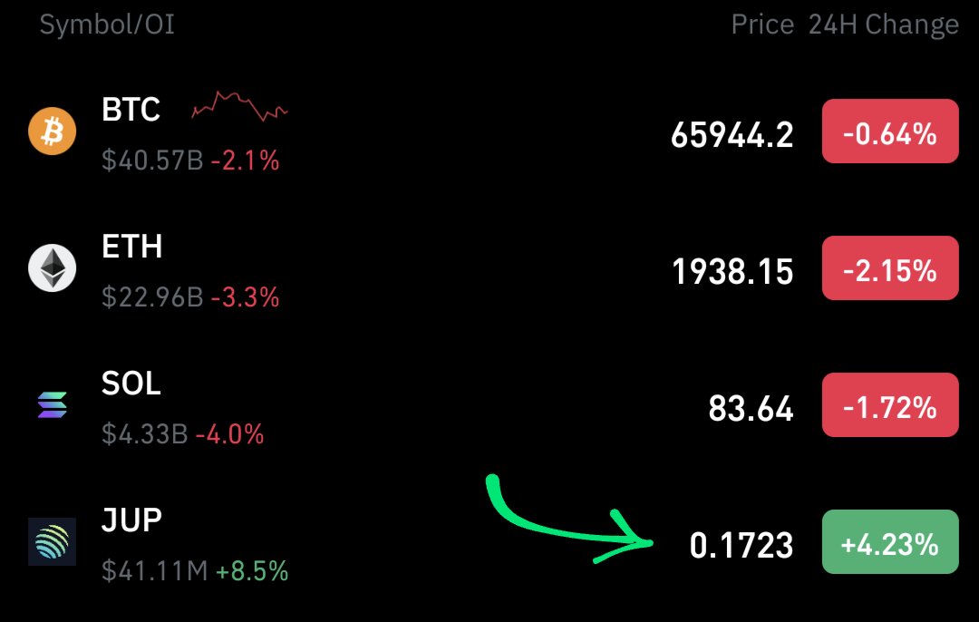 Eagle Eye tweet media