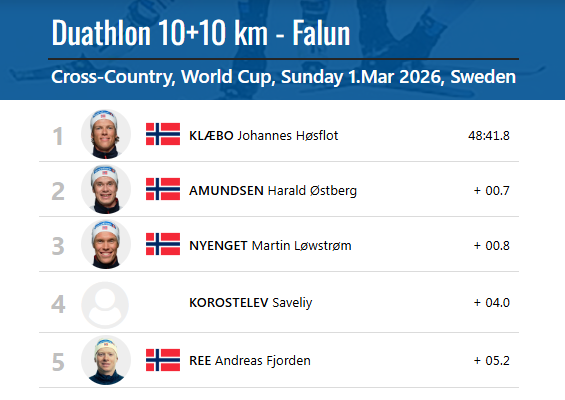 FirstSkisport tweet media