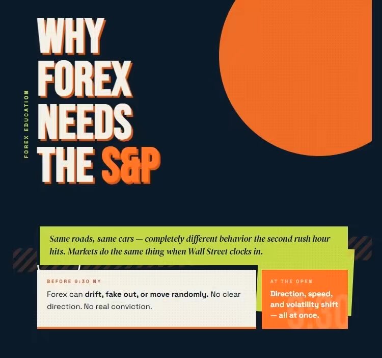 TradeEssentials's tweet photo. Why every Forex trader should watch the S&amp;P 500 https://t.co/yMxfyq0BPo