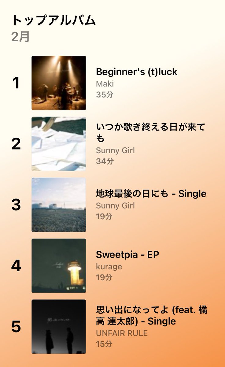 まなちゃん tweet media