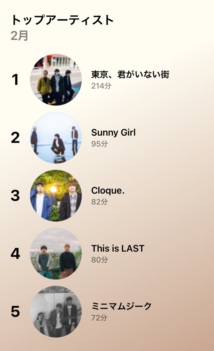 まなちゃん tweet media