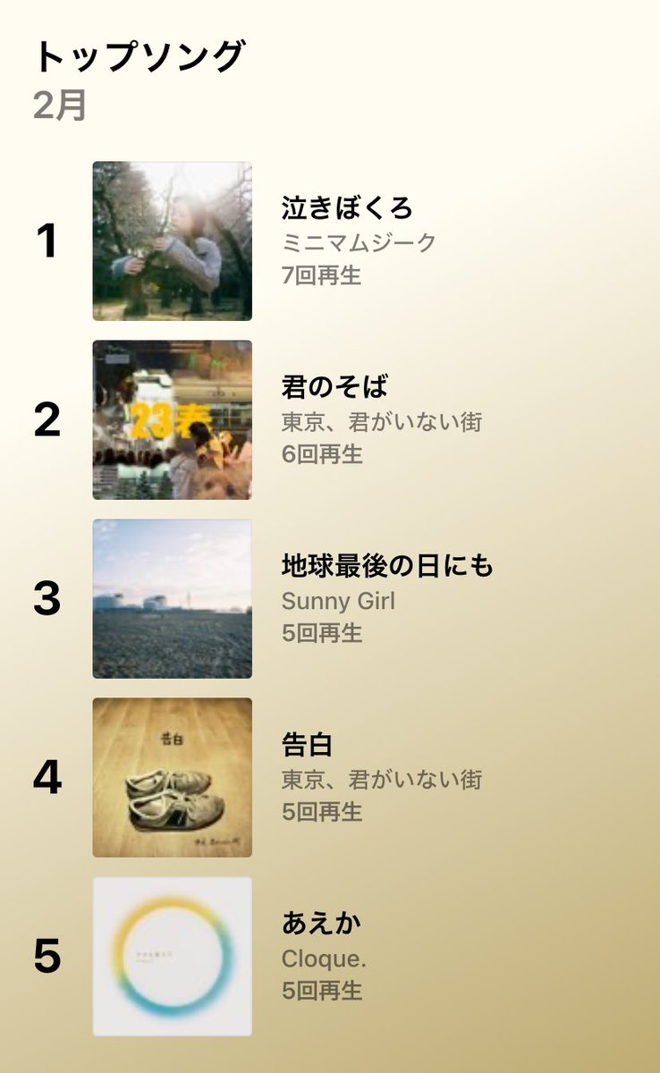 まなちゃん tweet media