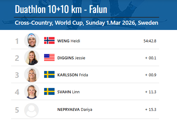 FirstSkisport tweet media