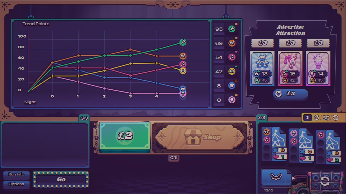 GoblinzPub's tweet photo. Luxman Moonlit Market is an awesome Night Market Balatro-like!

You can now test the demo, release is tomorrow 😍
#indiegame #gamedev #indiedev https://t.co/t6MnhyIk1Z