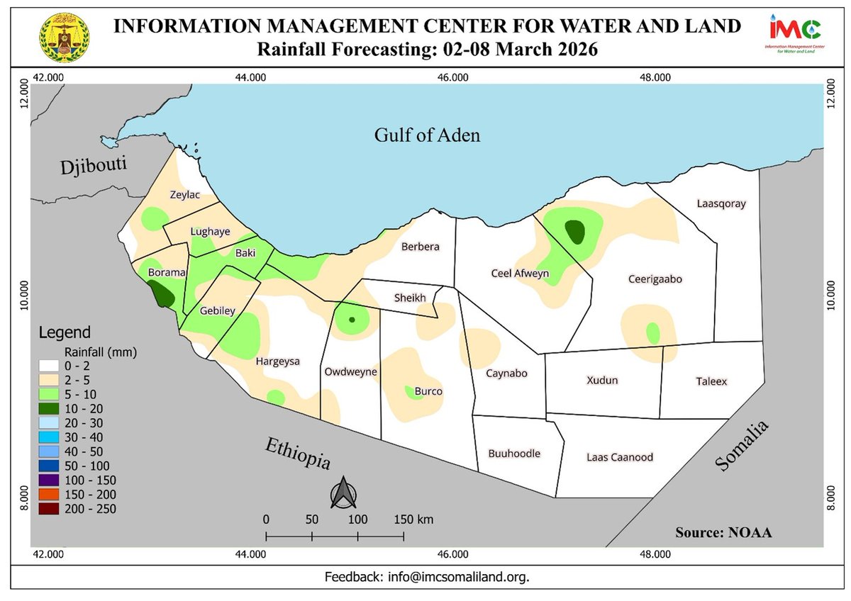 imcsomaliland's tweet photo. Weekly Weather Forecast (02–08 March 2026)

Mostly dry conditions across Somaliland, with localized light rainfall (1–20 mm) expected in parts of Awdal, Maroodijeex, Sanaag &amp; Togdheer.

Report link: https://t.co/V79EB44M2S https://t.co/yMTHpjndc1