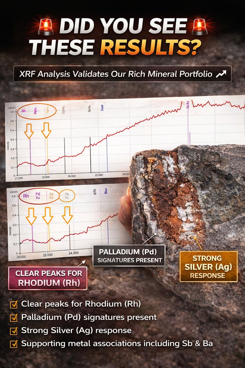 Red Beryl Mining Company tweet media