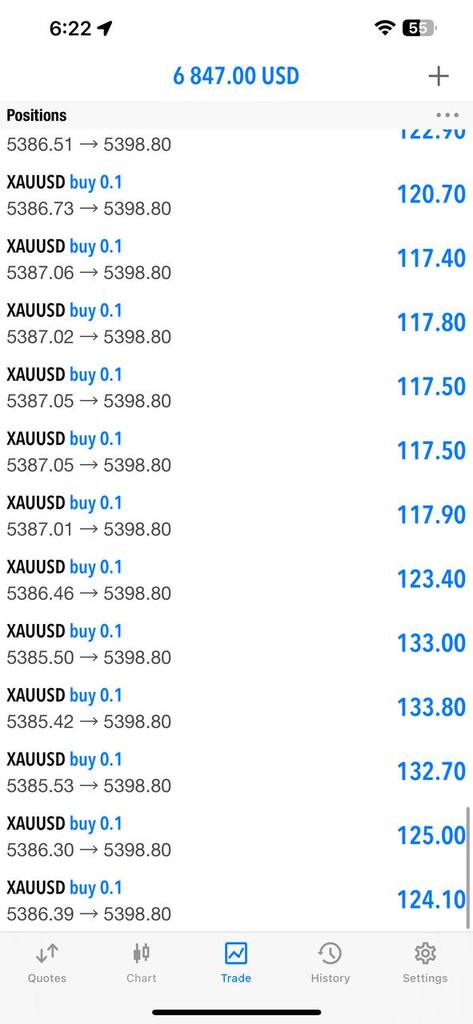aligoldtrader's tweet photo. Gold Buy In Profit 
 
Price Running+140 pips Profit 🎊✅

Make Sure to Collect Some Profits or Set Breakeven Now to zero risk trade!!😎
#XAUUSD #GoldSignals #GoldAlert #GoldProfit https://t.co/bzMImax0sy