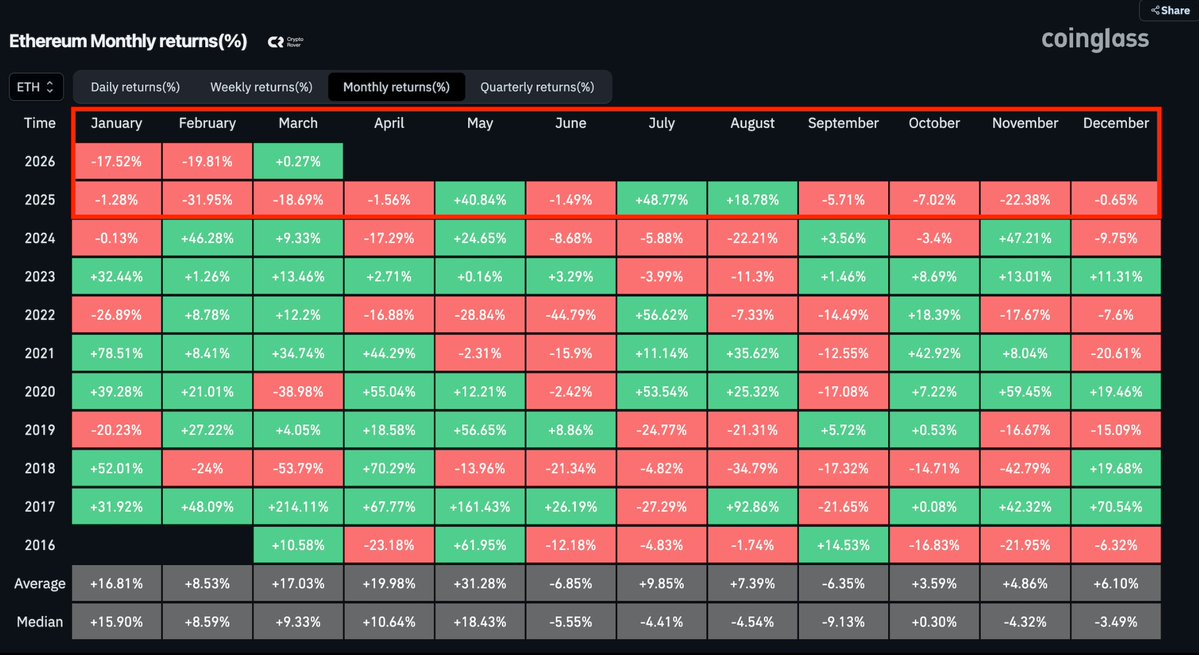 Crypto Rover tweet media