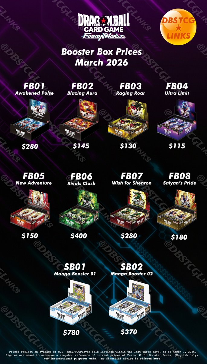 Dragon Ball Super TCG Links tweet media