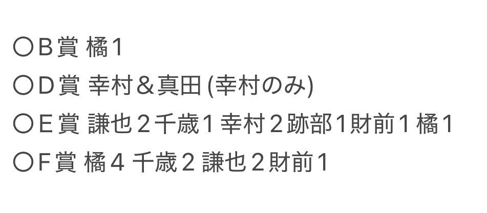 mirutan_R's tweet photo. 【交換譲渡】新テニスの王子様 テニプリ ウェブポン くじ

(譲) 画像

(求)越前 リョーマ 定価送料

E幸村1は再交換分。Dの交換を特に求めています。交換優先ですがBは同キャラまとめてのみ譲渡可。よろしくお願いいたします。 https://t.co/9Xwlaag8X9