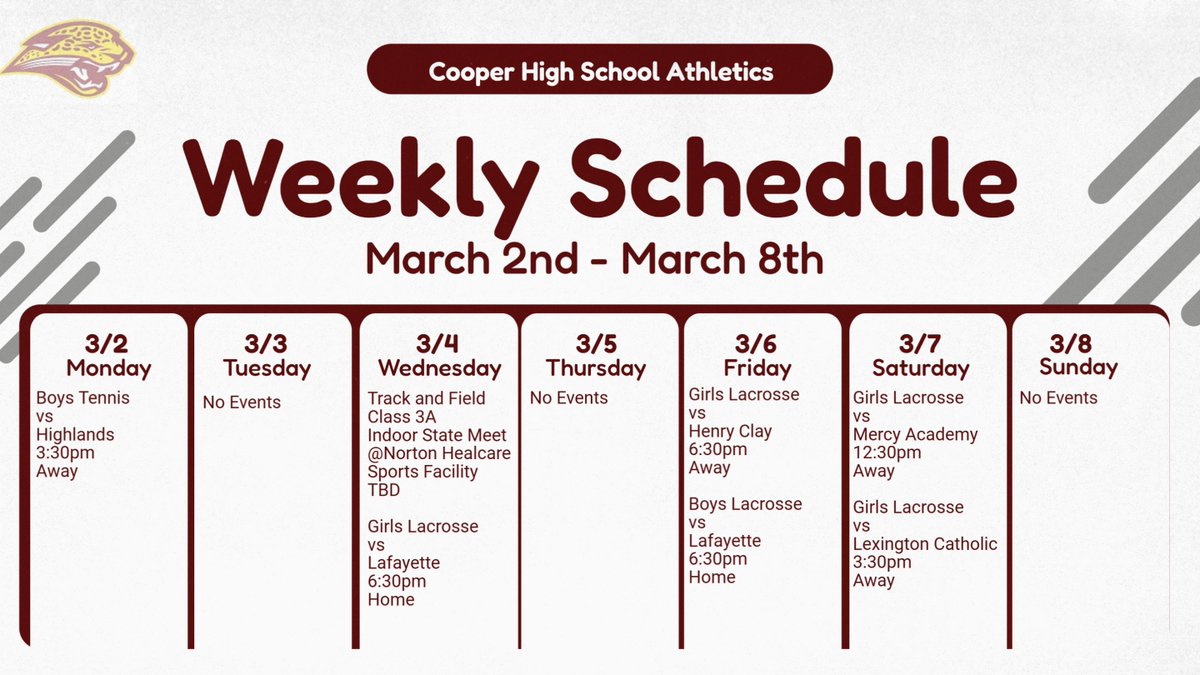Cooper Athletics tweet media