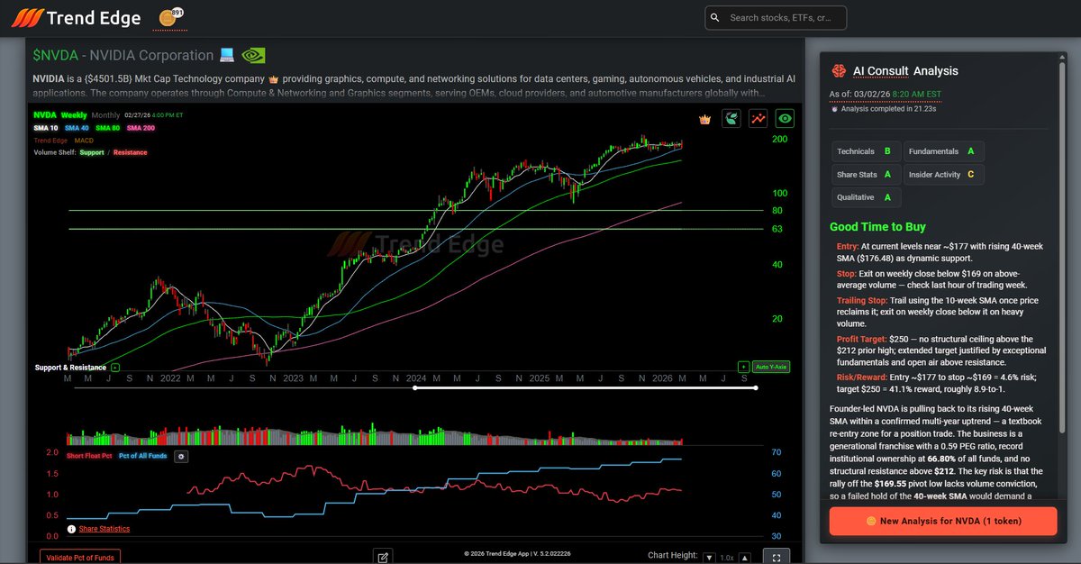 Logan McNulty tweet media