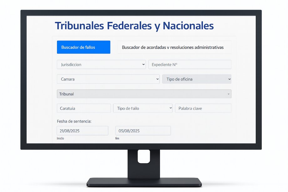 Corte Suprema de Justicia de la Nación tweet media