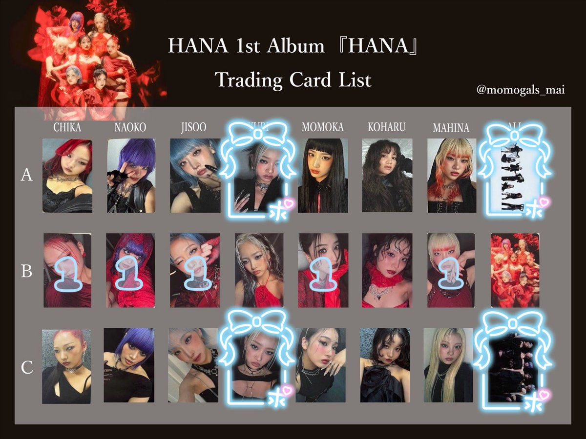 交換】 HANA アルバム 封入トレカ 譲】Bチカ・ナオコ・ジス・モモカ