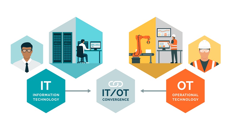 Claroty's tweet image. The walls that previously divided #IT and #OT are vanishing before our eyes. 🔑 Learn the key differences of protecting IT and OT in our latest blog, and get a clear strategy to get started. bit.ly/3OJT0JJ