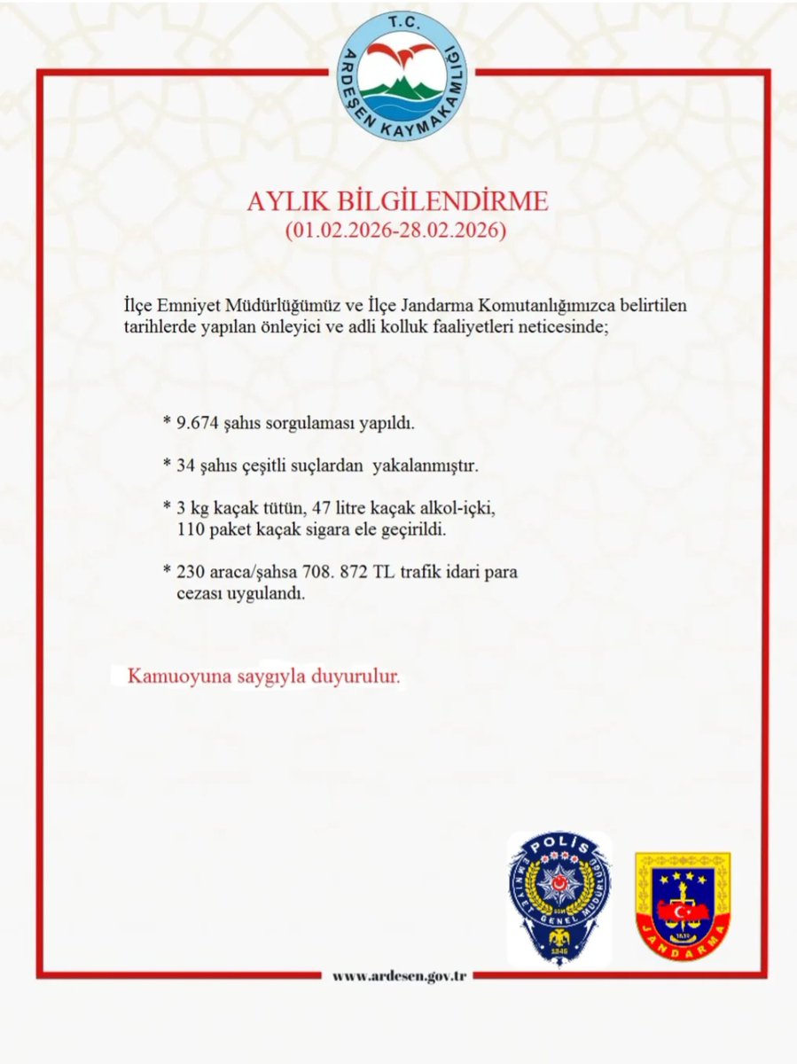 Ard_Kaymakamlik's tweet photo. İlçe Emniyet Müdürlüğümüz ve İlçe Jandarma Komutanlığımızca belirtilen tarihlerde gerçekleştirilen önleyici ve adli kolluk faaliyetler.

@RizeVali 
@ferhataltay25 https://t.co/Xx6Tqq4KHL